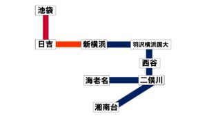 東急～相鉄直通