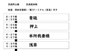 駅探画面の再現