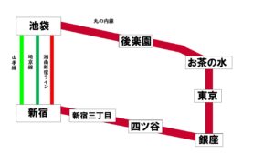 地下鉄路線図