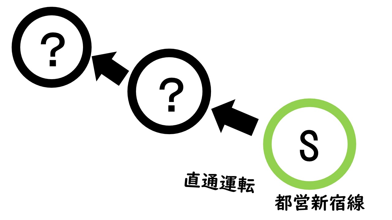 都営新宿線直通